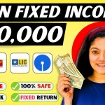 Best Investment Plan for Monthly Income in 2025 || 6 Schemes to Earn ₹60,000 Fixed Monthly Income