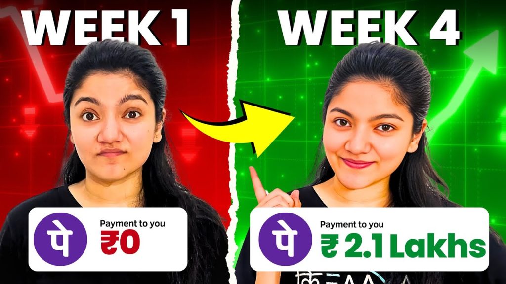 4 Insanely EASY Ways To Make Money Online in 2025 [ZERO Investment]